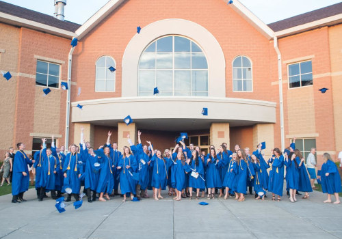 Reducing Dropout Rates in Hennepin County, MN